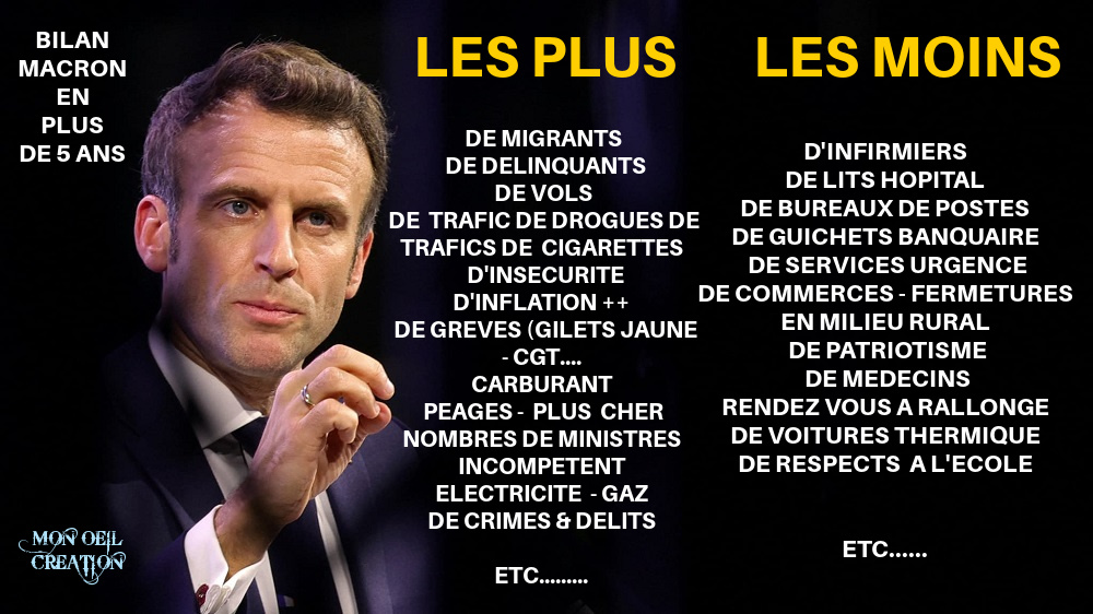 BQ18. Politique - Bilan Macron 1