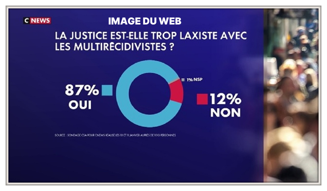 BX18.Politique - La Justice !