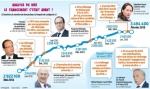 L21.-Politique-Special-Chomage-2016-1.jpg