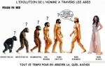 T28.-Humour-Evolution-de-LHomme.jpg