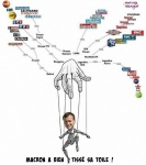 W20.-Politique-La-Toile-Macron.jpg