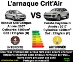 AA17.-Politique-Arnaque-au-Co2.jpg
