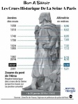 AB24.-Politique-Les-Crues-Historique-De-La-Seine.jpg