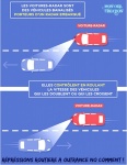 AF3.-Politique-Les-Nouveaux-Radars-Roulant-.jpg