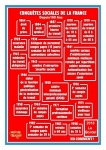AH10.-Politique-Conquetes-Sociales-.jpg