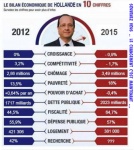 E30.-Politique-Bilan-dun-President-Normal-.jpg